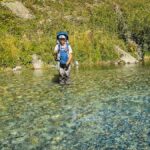 Menden und Line Management beim Fliegenfischen